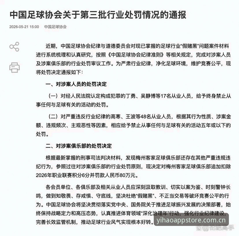 壹号APP安卓包对比 中国足协第三批禁足名单深度分析:从行业乱象看体育治理新格局